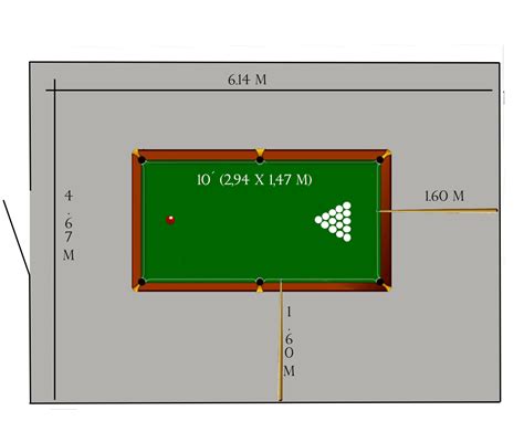 mesa de billar medidas|Medidas de una mesa de billar profesional